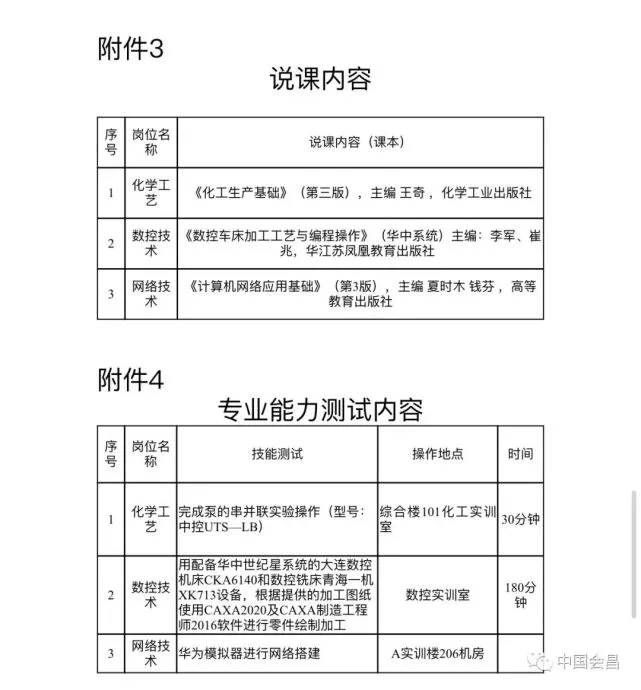 贛州市會(huì)昌縣2021年招聘職業(yè)中專專業(yè)類教師公告