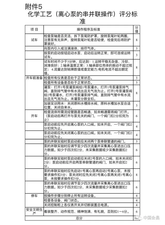 贛州市會(huì)昌縣2021年招聘職業(yè)中專專業(yè)類教師公告